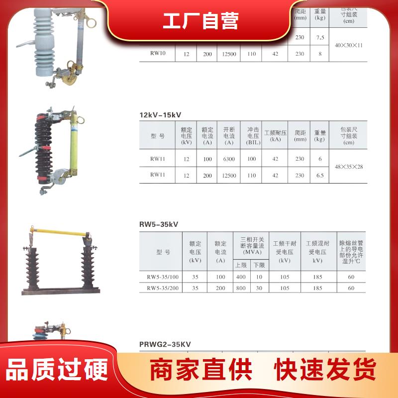 【熔断器】【穿墙套管】实地大厂