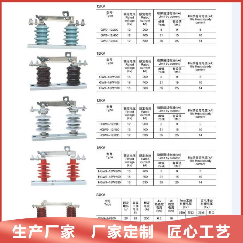 高压隔离开关绝缘子厂家让客户买的放心