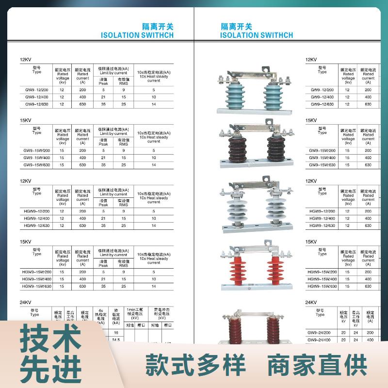 高压隔离开关_电力金具厂家拥有先进的设备