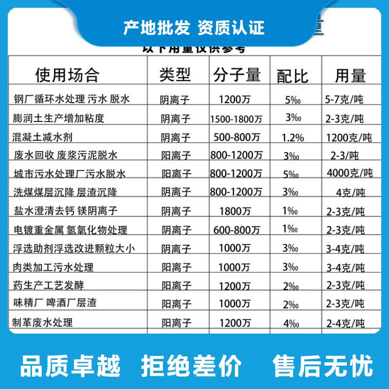 聚丙烯酰胺厂家实力大