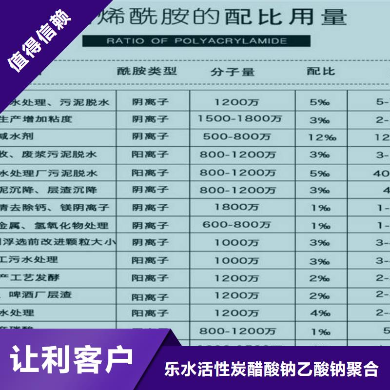 活性炭,葡萄糖价格实惠工厂直供