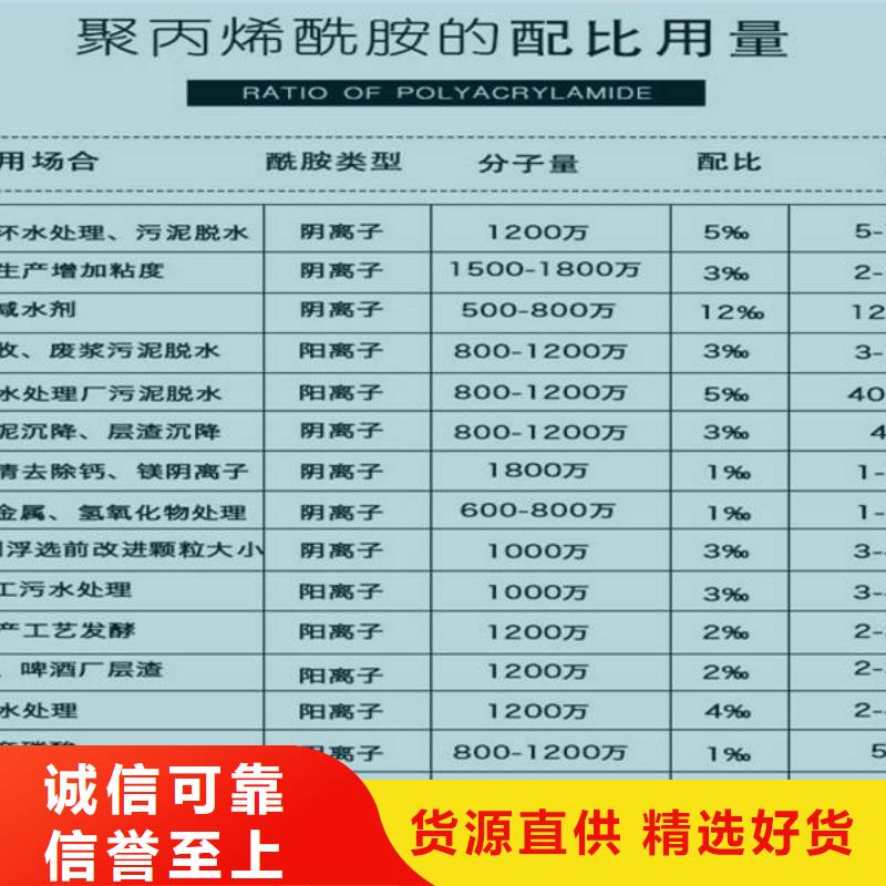 【葡萄糖】【絮凝剂】用品质赢得客户信赖