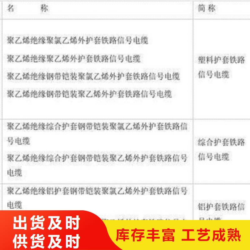 铁路信号电缆信号电缆工期短发货快