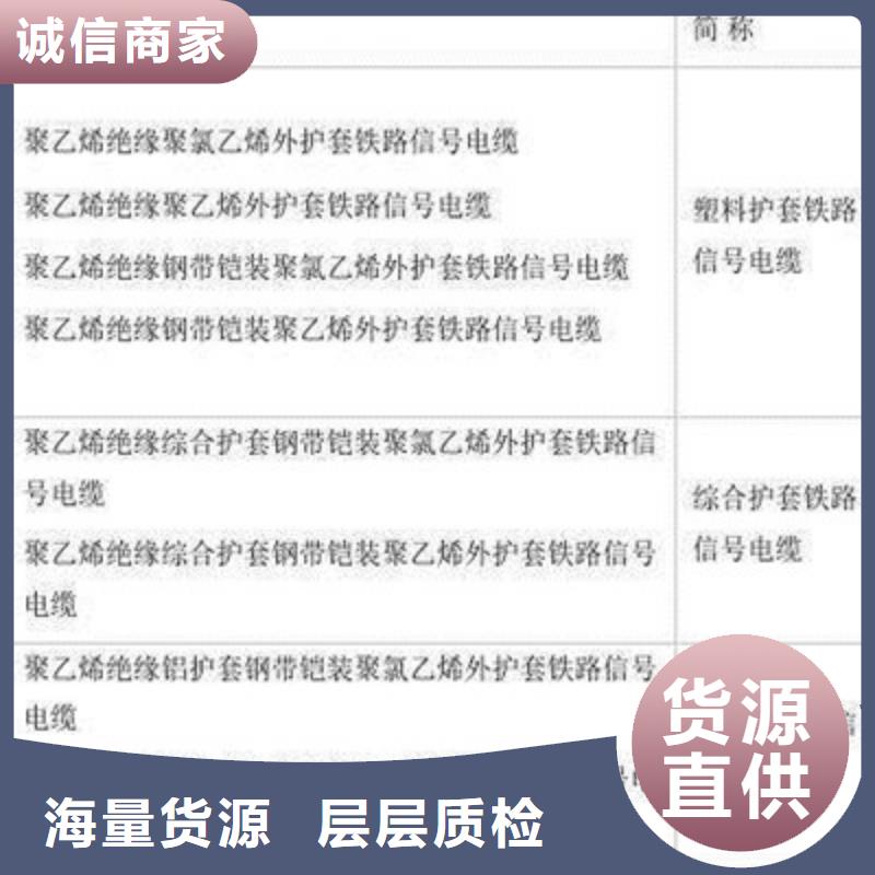 铁路信号电缆煤矿用阻燃通信电缆用心做好每一件产品