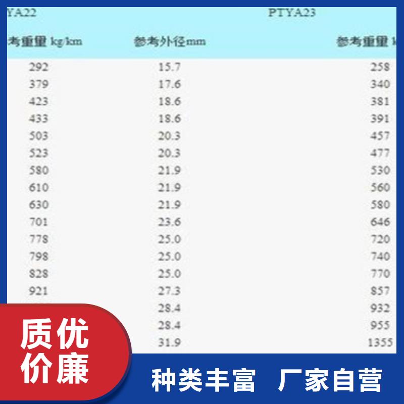 铁路信号电缆,信号电缆符合国家标准