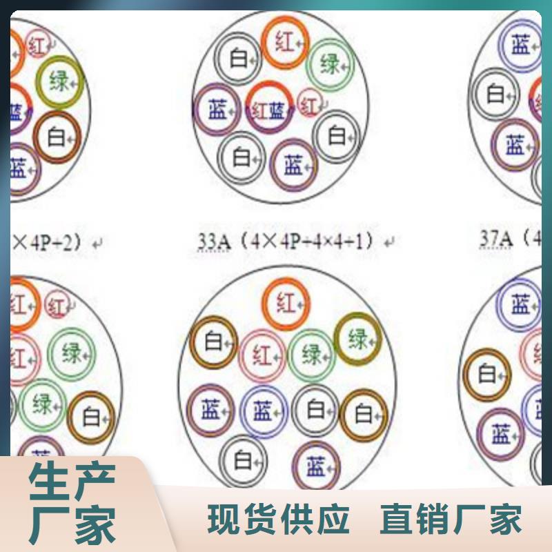 铁路信号电缆-煤矿用阻燃通信电缆厂家案例