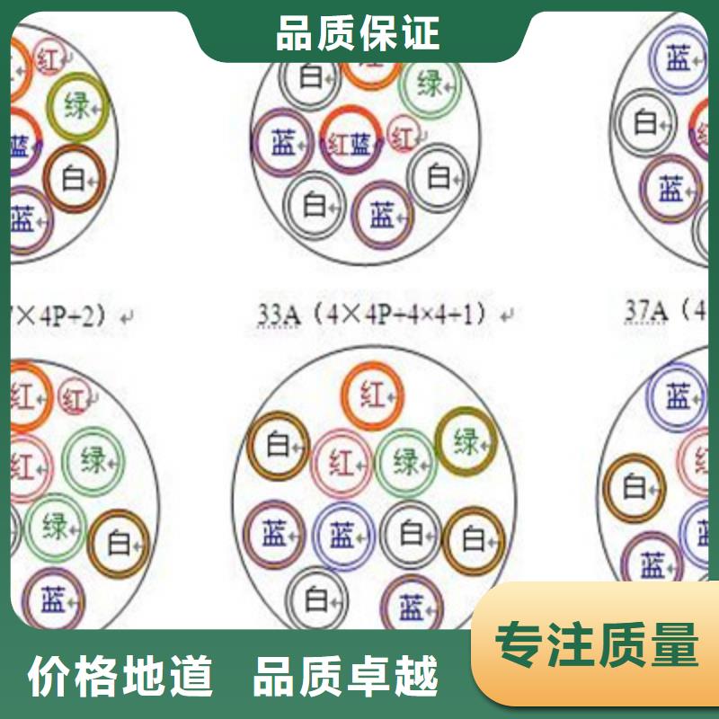 铁路信号电缆本安防爆电缆的简单介绍