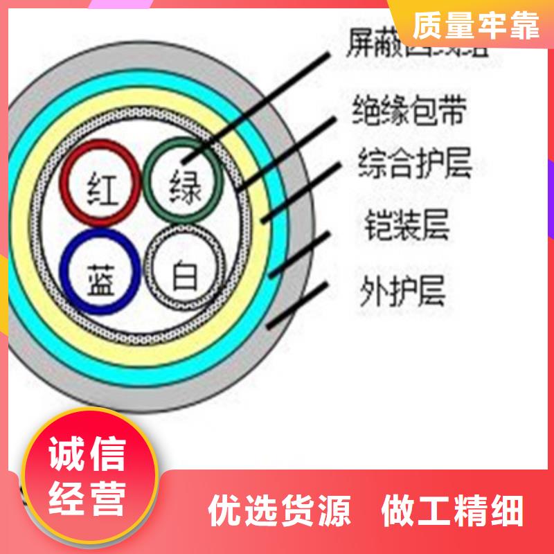 铁路信号电缆阻燃电缆厂家严格把控每一处细节