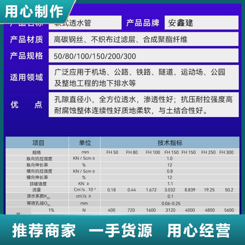 【软式透水管止水铜片厂家好厂家有担当】