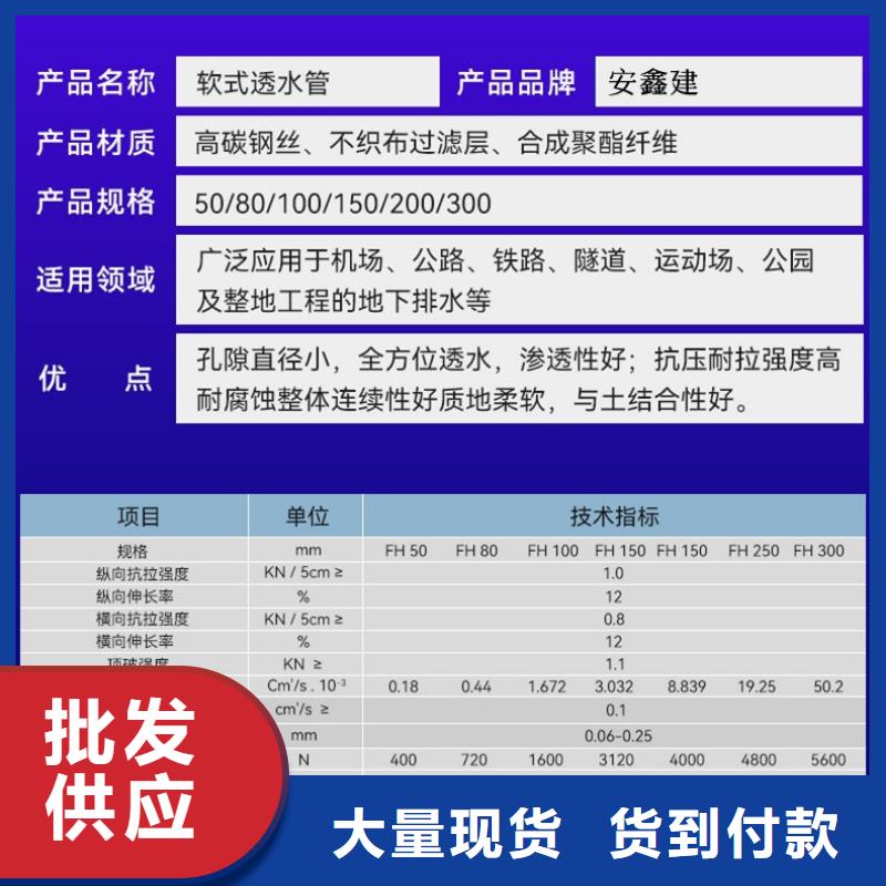 【软式透水管聚乙烯醇纤维厂家细节决定品质】