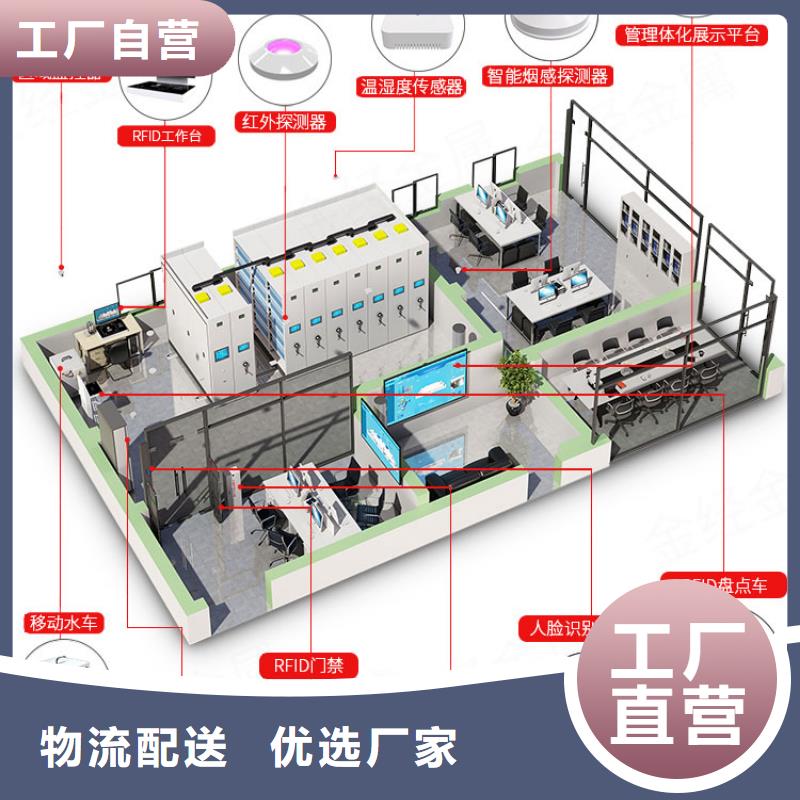 手摇密集柜_移动文件柜厂家案例