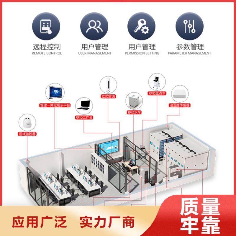 手摇密集柜手动密集架源厂供货