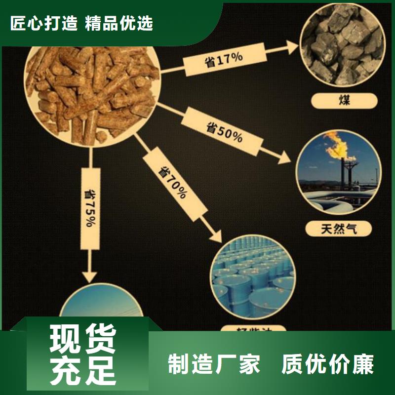 县杂木颗粒燃料吨包装