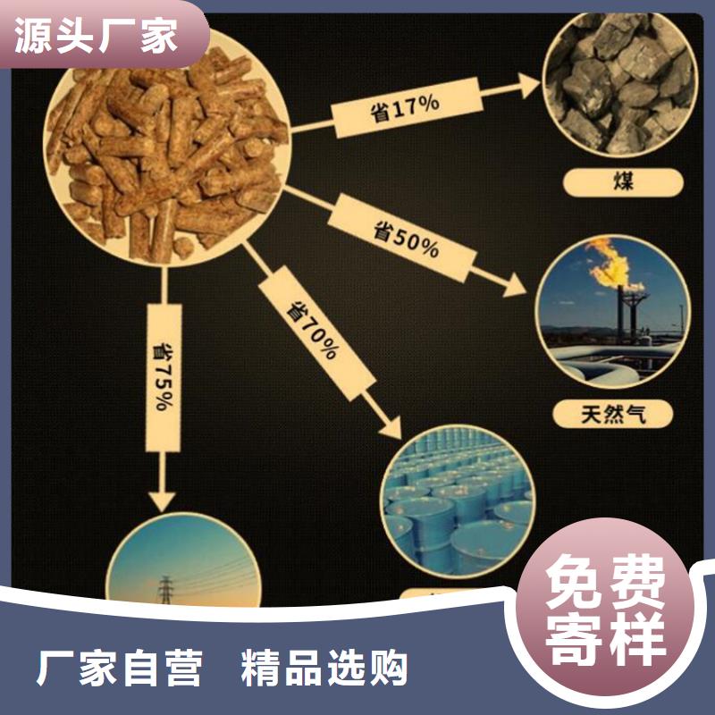 方木燃烧颗粒小炉料