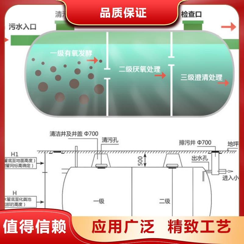 玻璃钢化粪池实力优品