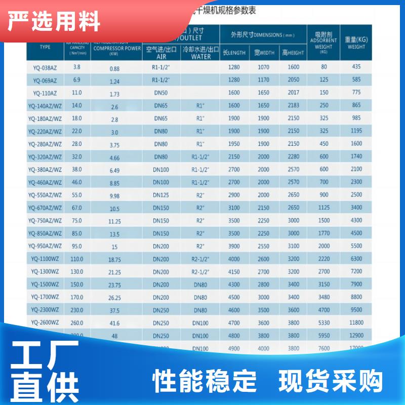 吸附式干燥机_储气罐种类多质量好