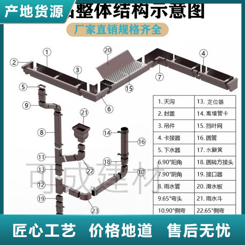 【雨水管】【古建筑挑檐】真正让利给买家