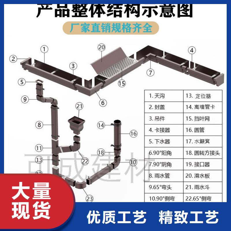 雨水管【方椽】保质保量