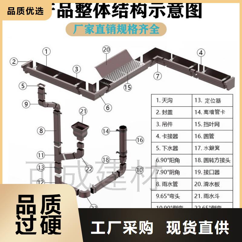 【雨水管铝合金挂落精工制作】