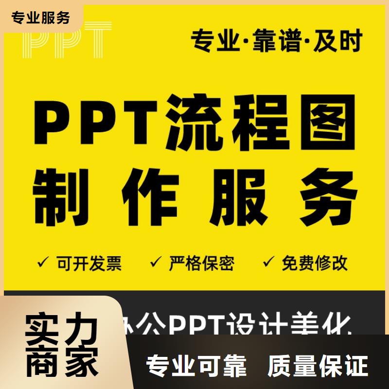 人才项目申报答辩视频-辽宁省锦州市|古塔|凌河|大连|沈阳|营口|朝阳|鞍山|抚顺|阜新人才项目申报答辩-慧灵