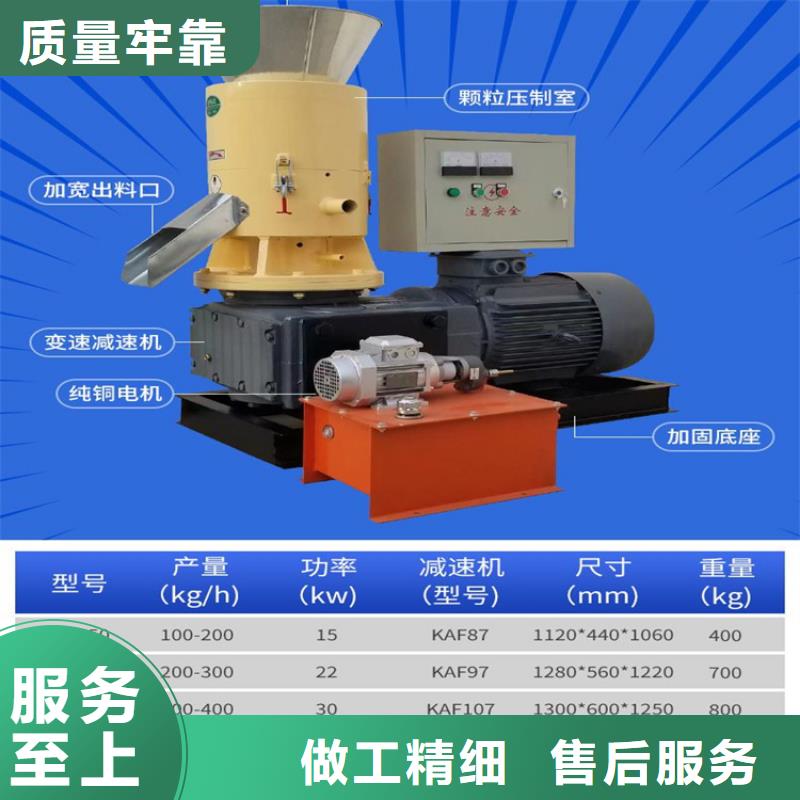 【颗粒机】,液压龙门剪厂家工艺成熟