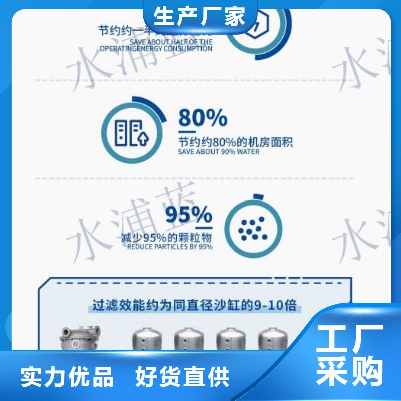 泳池温泉水处理净水机组视频-泳池温泉水处理净水机组|内蒙古乌海市|阿拉善|鄂尔多斯|锡林郭勒|赤峰|乌兰察布|包头|兴安