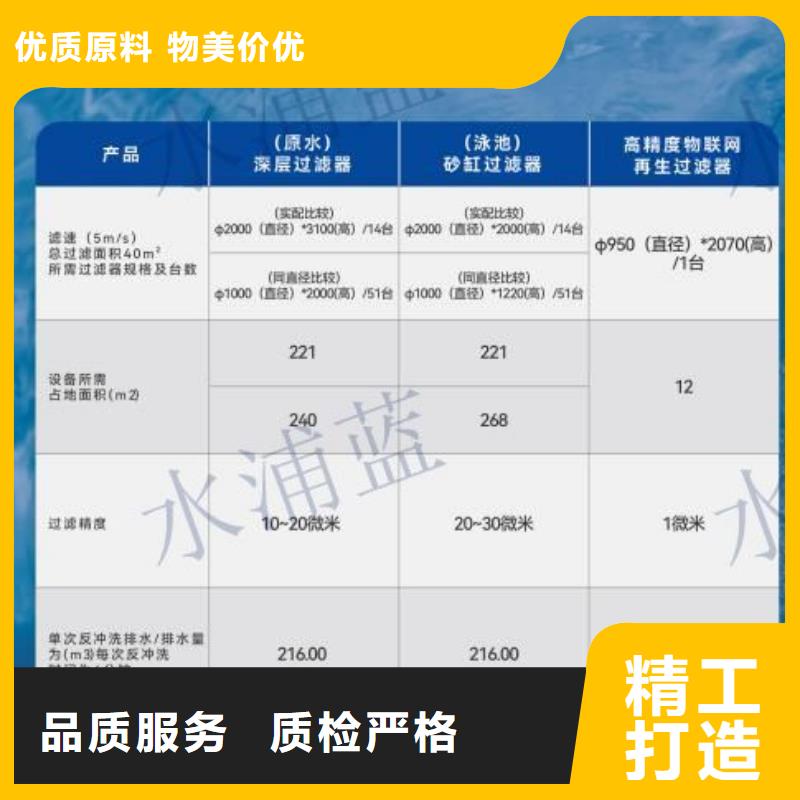 泳池温泉水处理净水机组视频-泳池温泉水处理净水机组|福建省漳州市|云霄|长泰|泉州|莆田|宁德|南平|福州|厦门