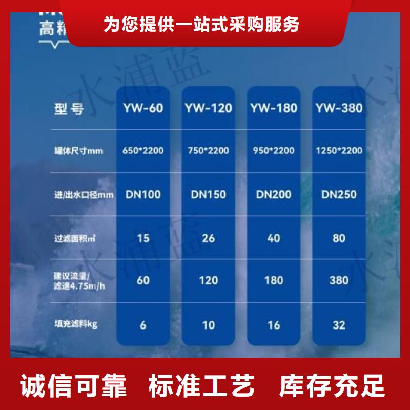 泳池温泉水处理净水机组视频-泳池温泉水处理净水机组|内蒙古乌海市|阿拉善|鄂尔多斯|锡林郭勒|赤峰|乌兰察布|包头|兴安