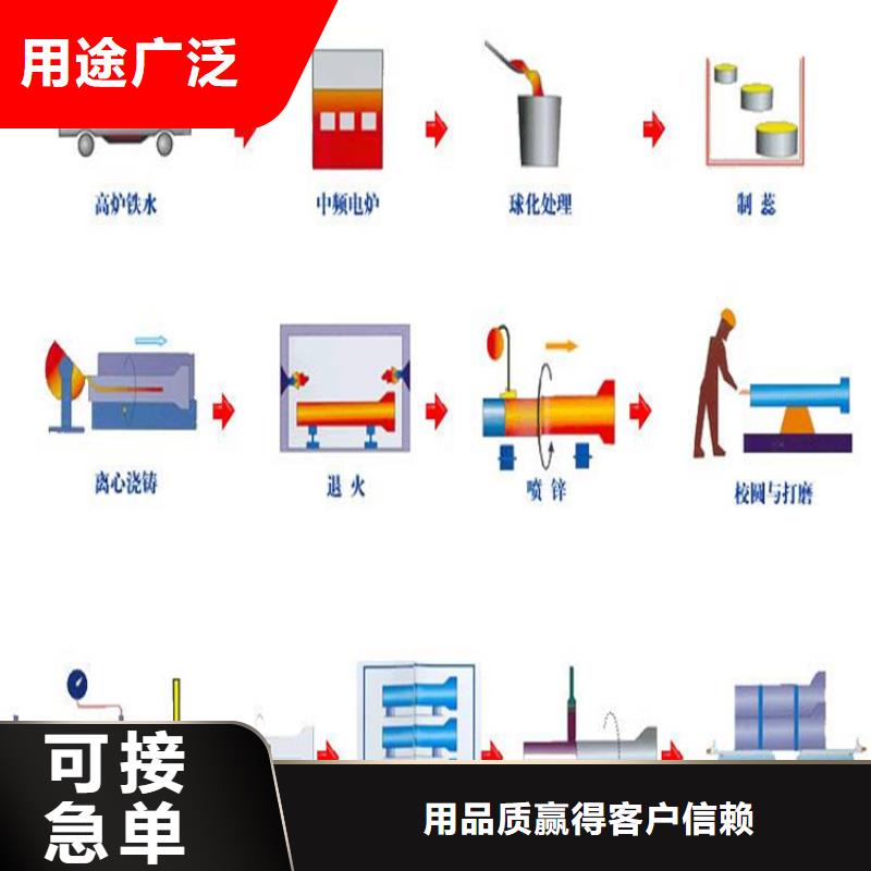 球墨铸铁管五防带锁圆井现货供应