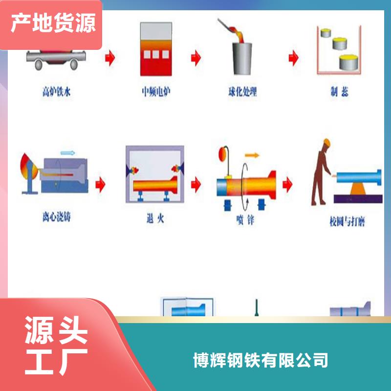 球墨铸铁管球墨铸铁篦子支持定制加工