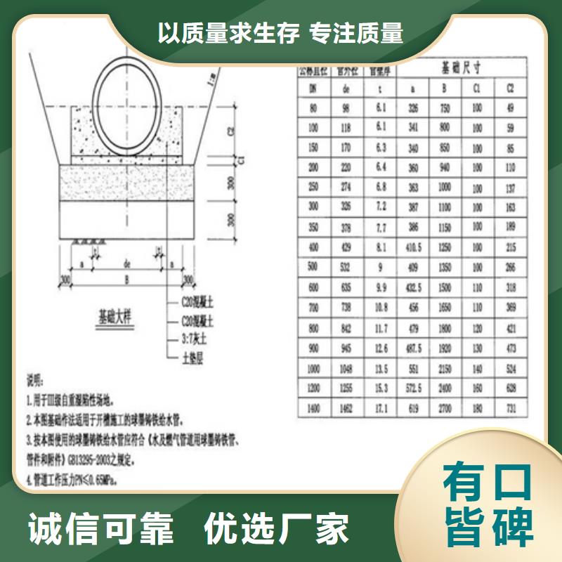 【铸铁井盖】_【给水井盖】品质之选