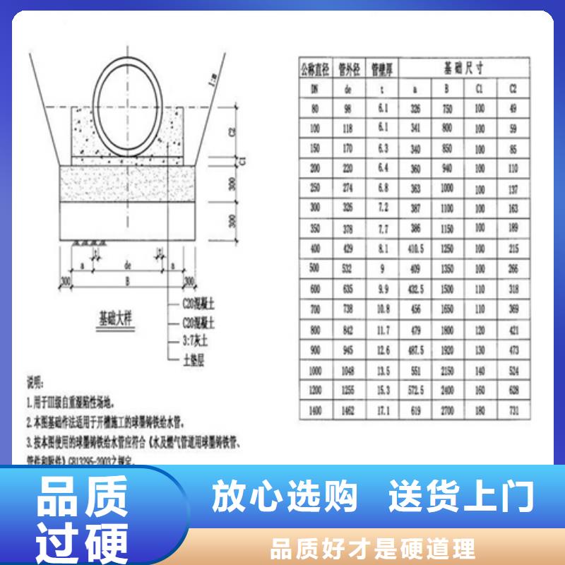 球墨井盖球墨铸铁管随心所欲定制