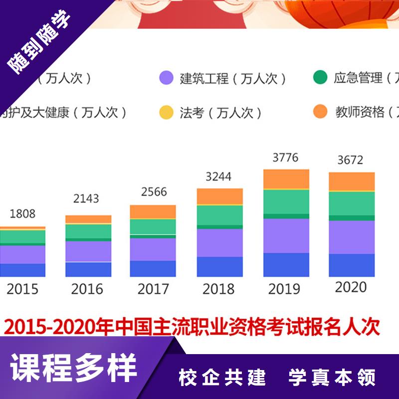 成人教育加盟_【安全工程师】老师专业