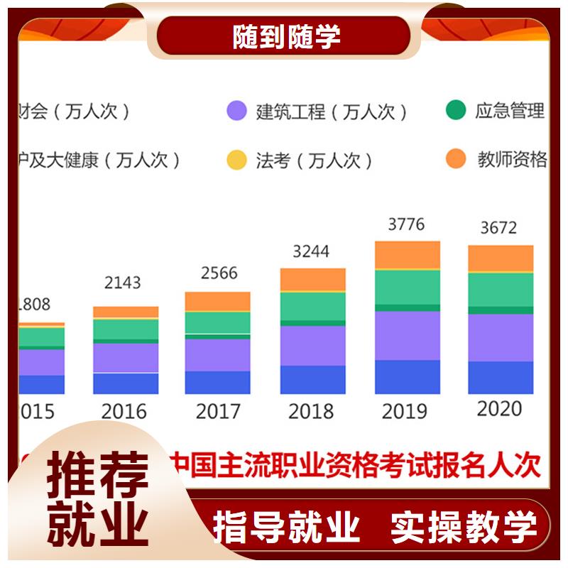 【成人教育加盟消防工程师报名优惠】