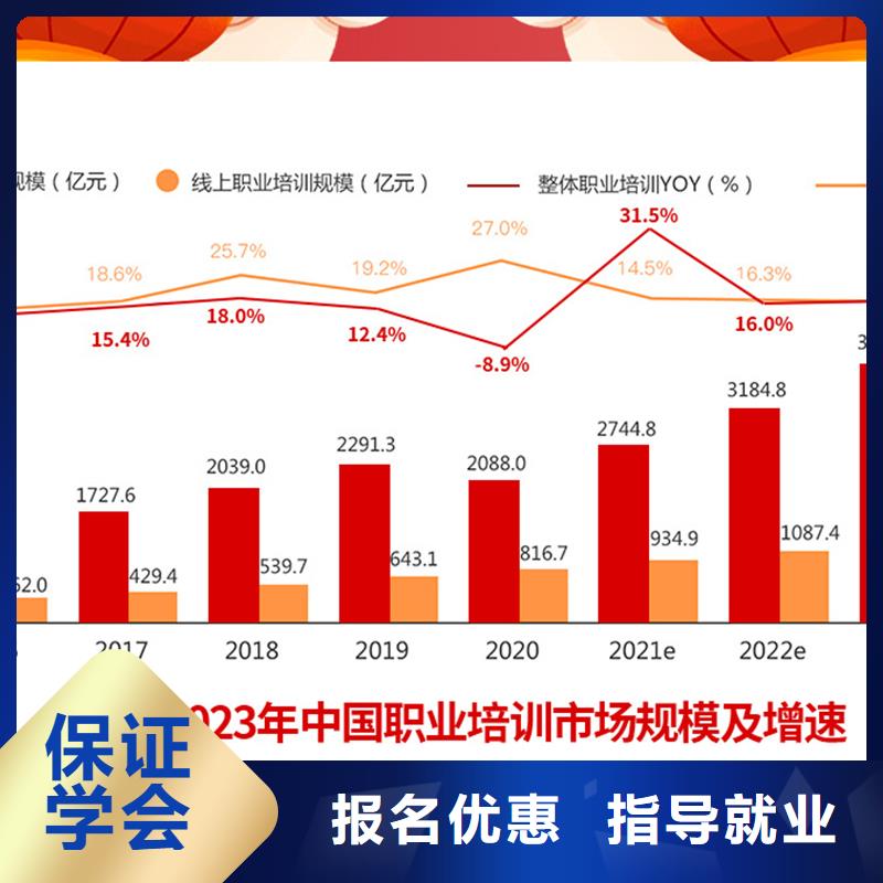 成人教育加盟【一级建造师】师资力量强