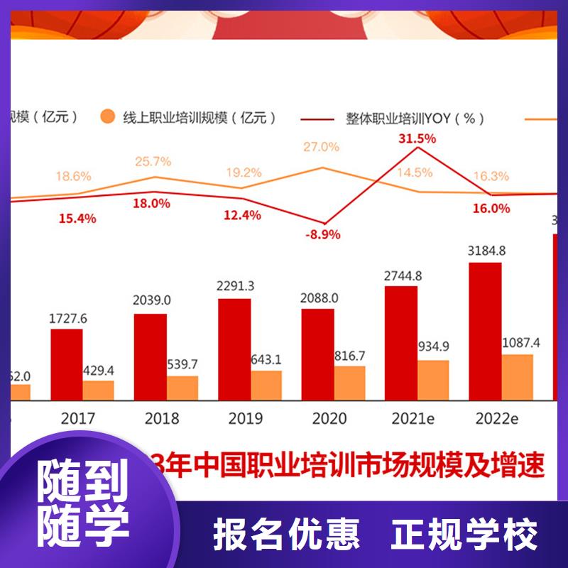 【成人教育加盟国企党建培训报名优惠】