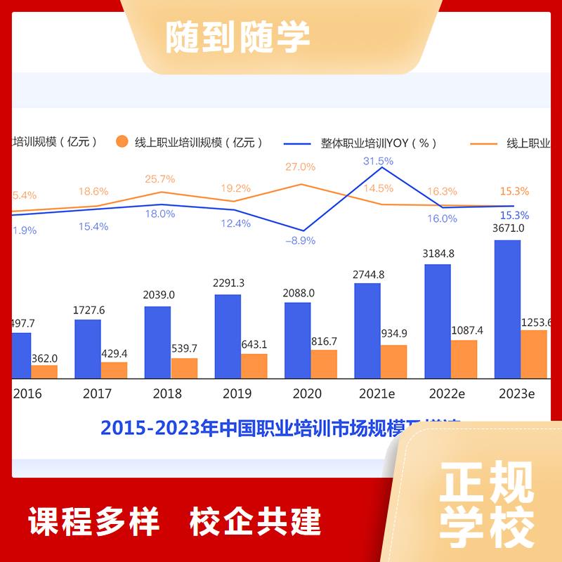 成人教育加盟一级二级建造师培训就业前景好