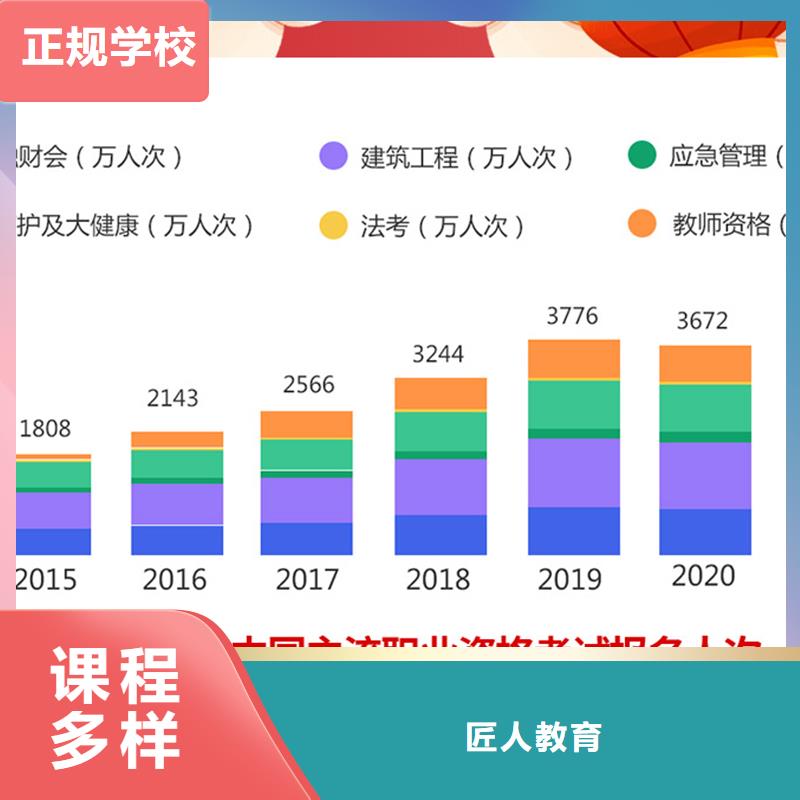 经济师二级建造师推荐就业