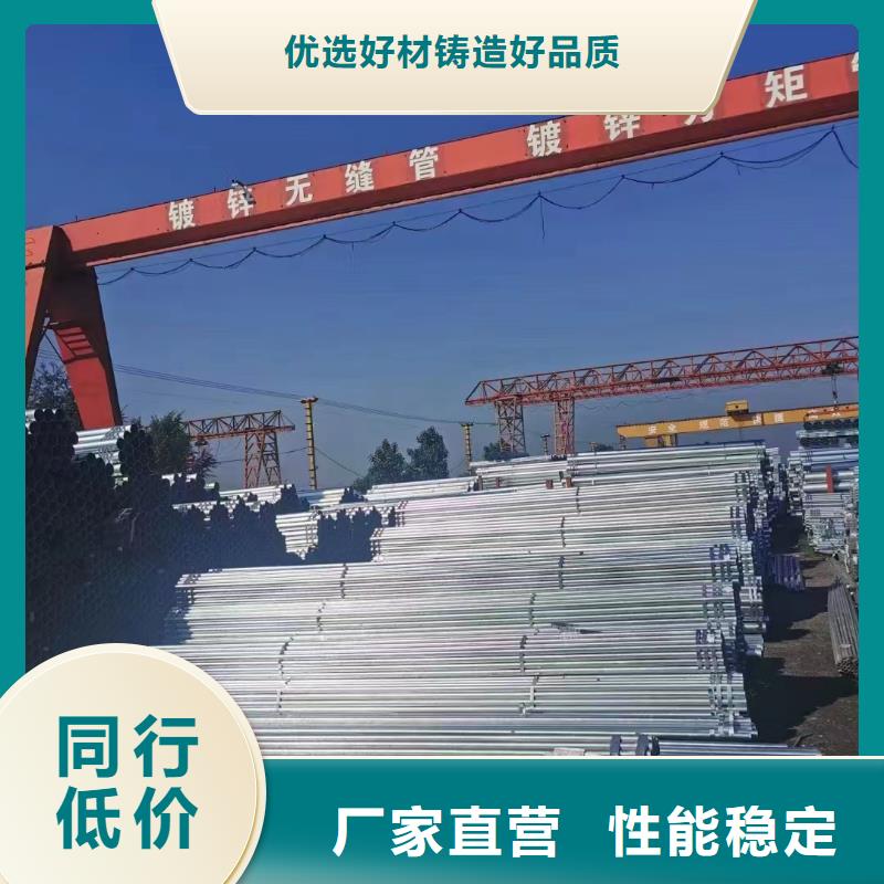 友发镀锌钢管厂家电话