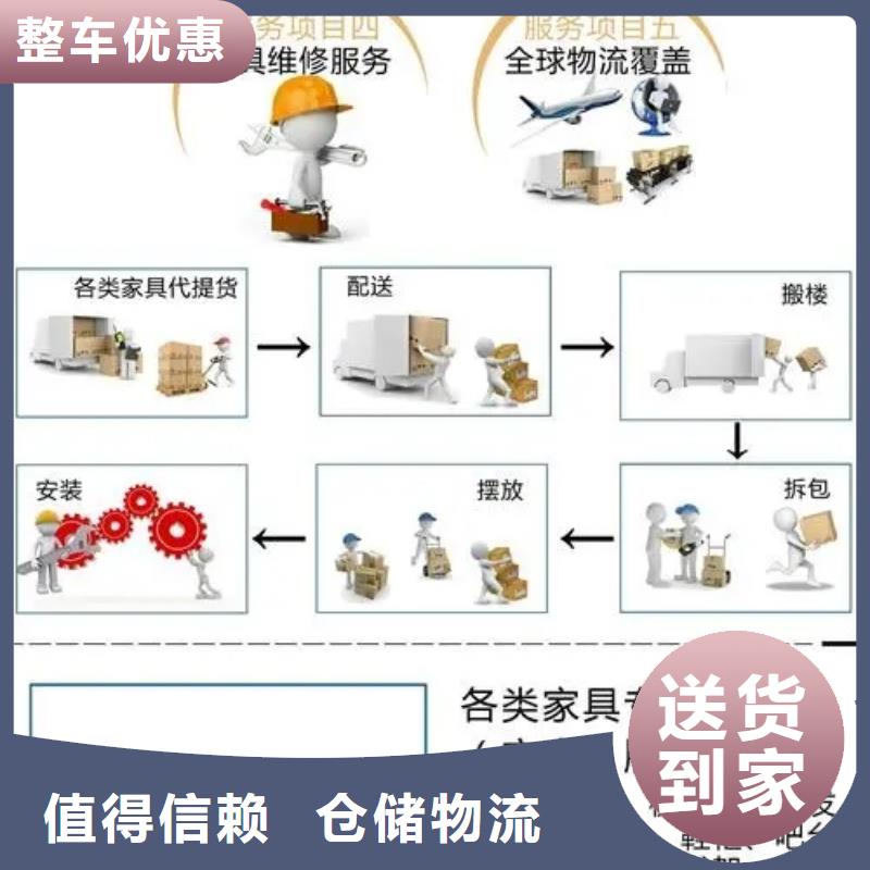 【滨州专线物流乐从到滨州货运物流专线公司回程车返程车回头车】