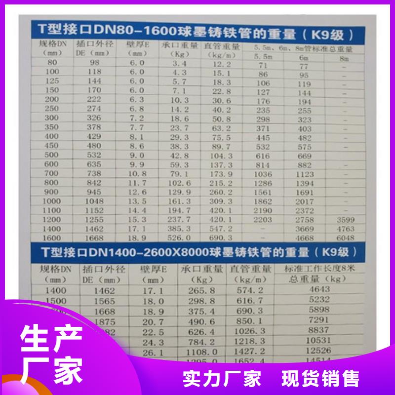 【球墨铸铁管,DN50柔性铸铁排污管专业生产品质保证】