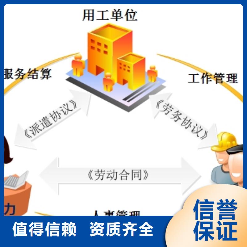 劳务派遣对外劳务合作效果满意为止