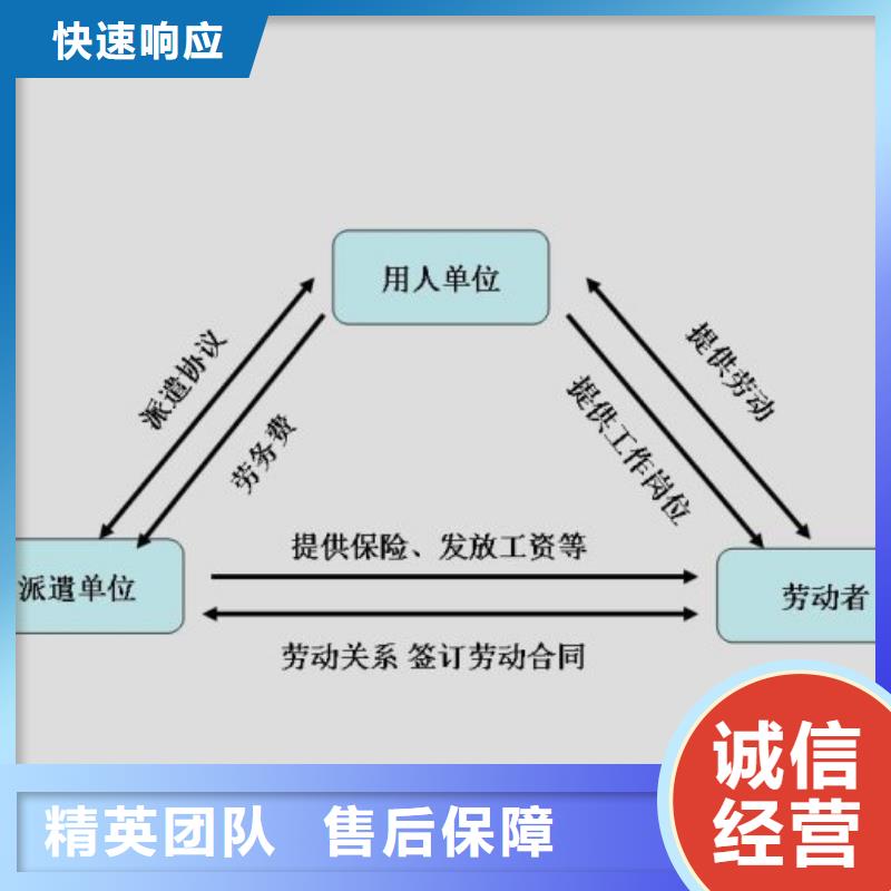 劳务派遣国际派遣实力团队