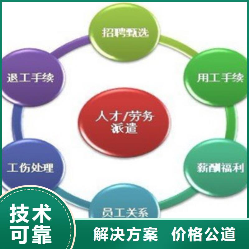 劳务派遣【正规出国劳务】团队