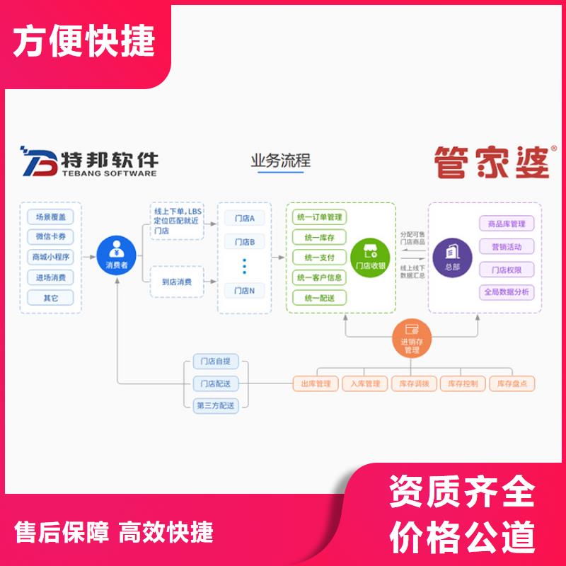 软件收银管理软件品质保证