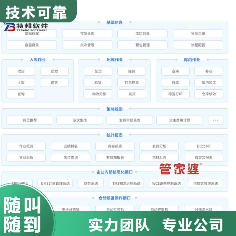 软件进销存管理系统诚信