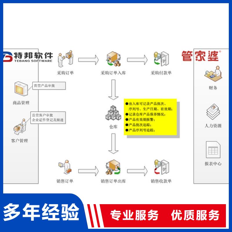 【软件,财务软件专业】