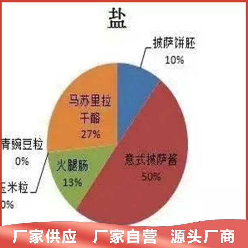 成分分析【化学成分分析机构】发货及时