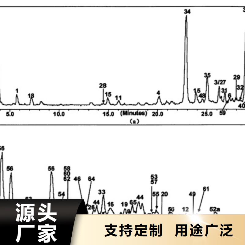 成分分析分析胶粘剂成分分析根据要求定制