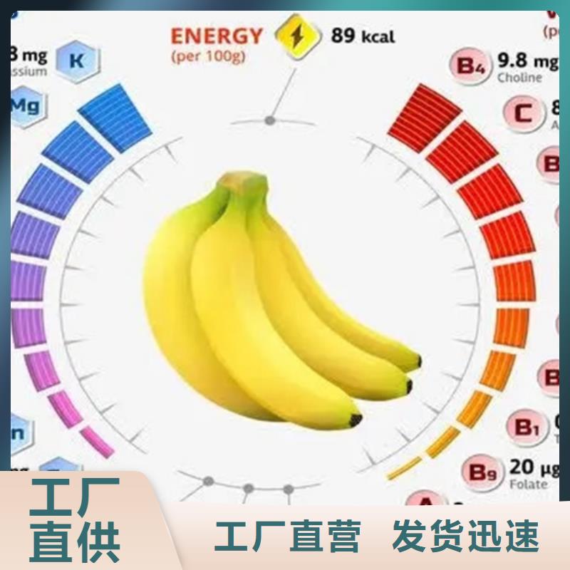 成分分析成分分析机构好品质售后无忧